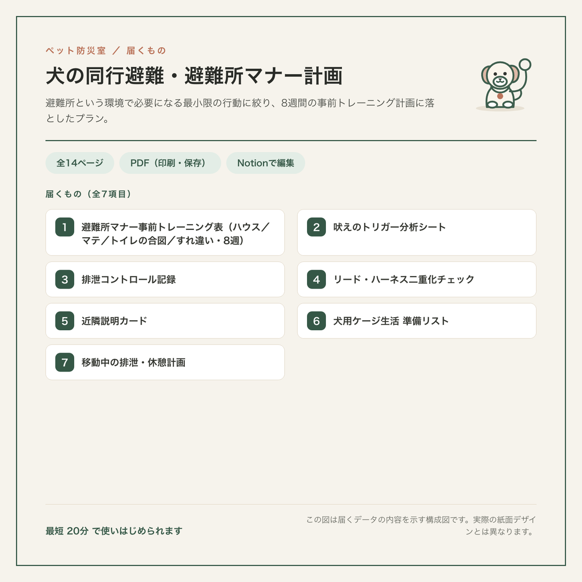 犬の同行避難・避難所マナー計画 構成図
