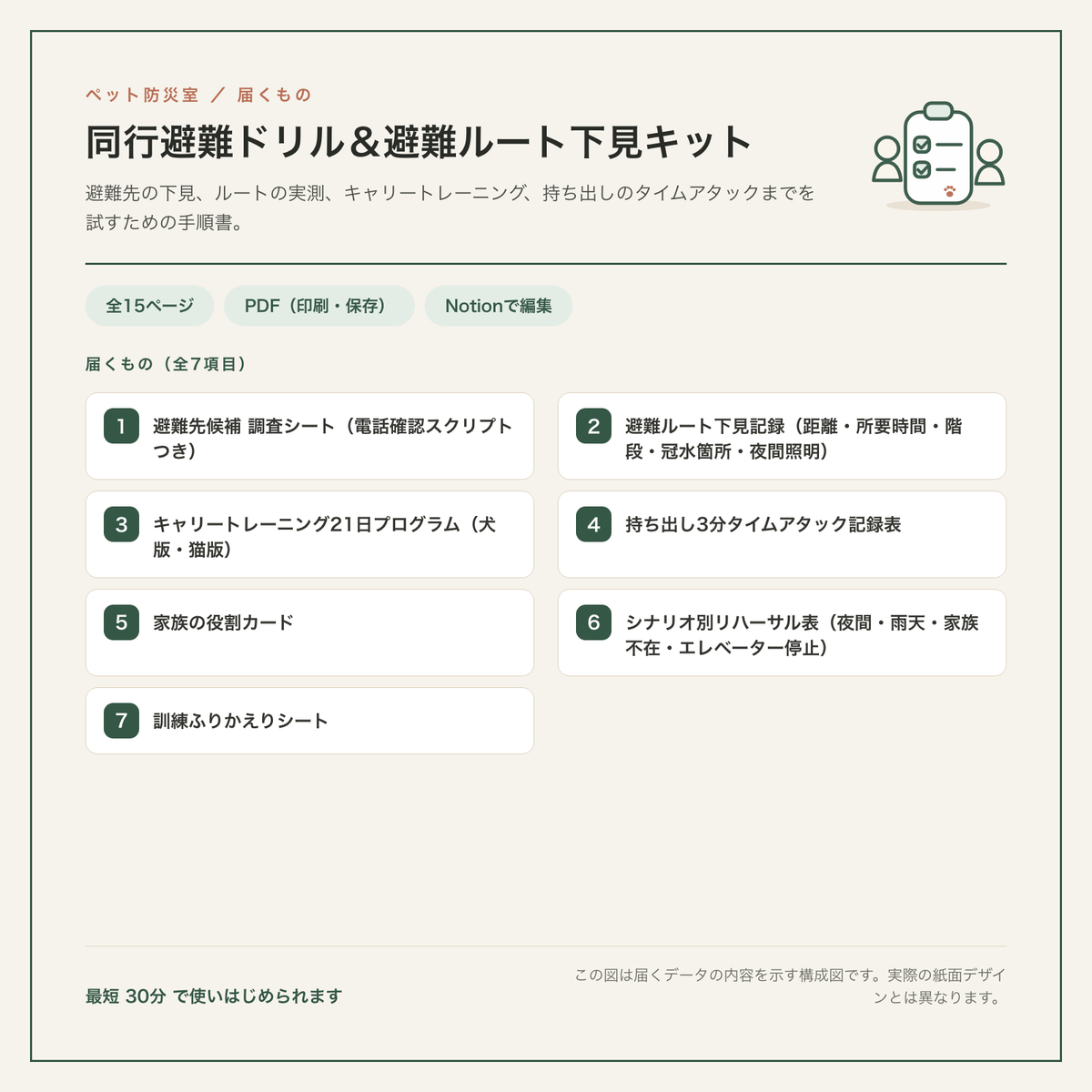 同行避難ドリル&避難ルート下見キット 構成図