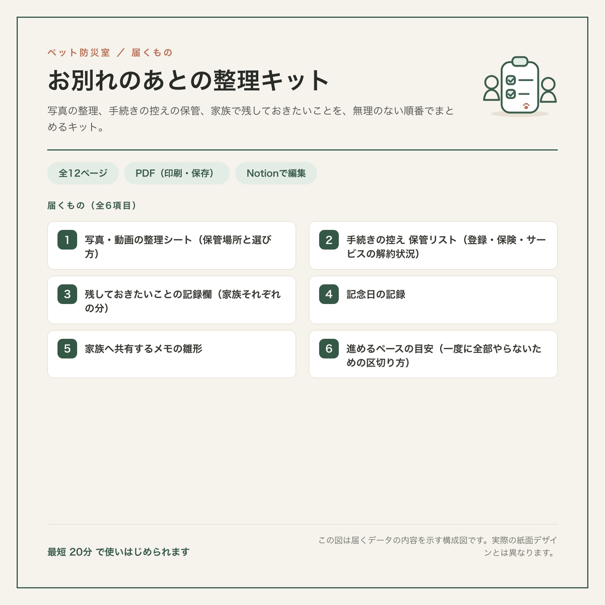 お別れのあとの整理キット 構成図