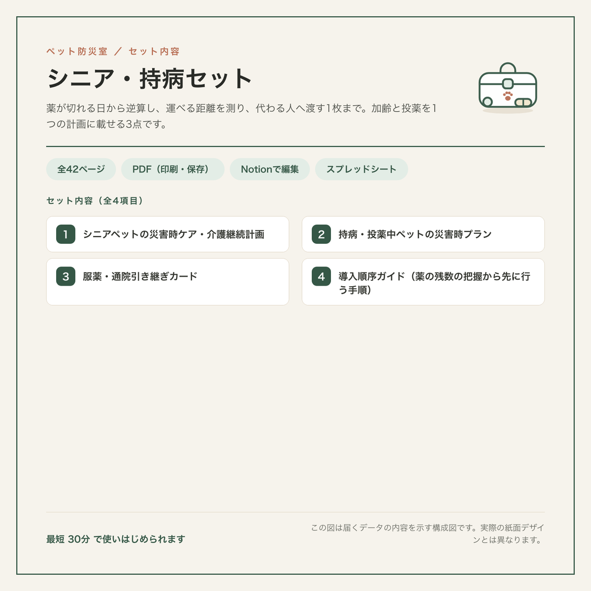 senior-chronic-set セット内容