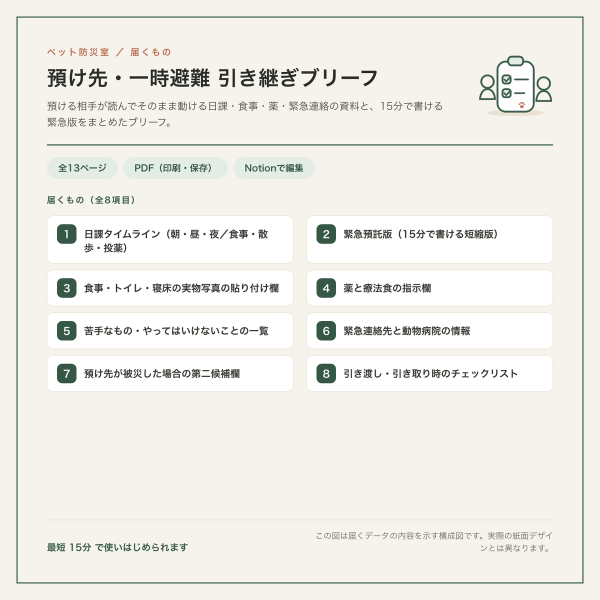 預け先・一時避難 引き継ぎブリーフ 構成図