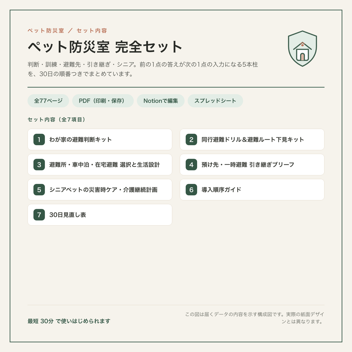 complete-family-bundle セット内容