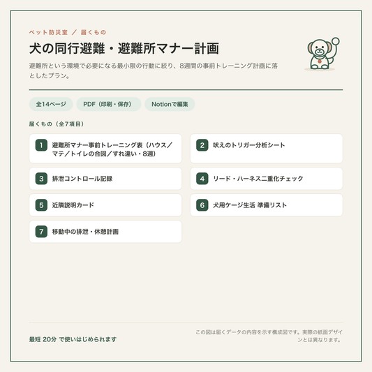 犬の同行避難・避難所マナー計画 構成図