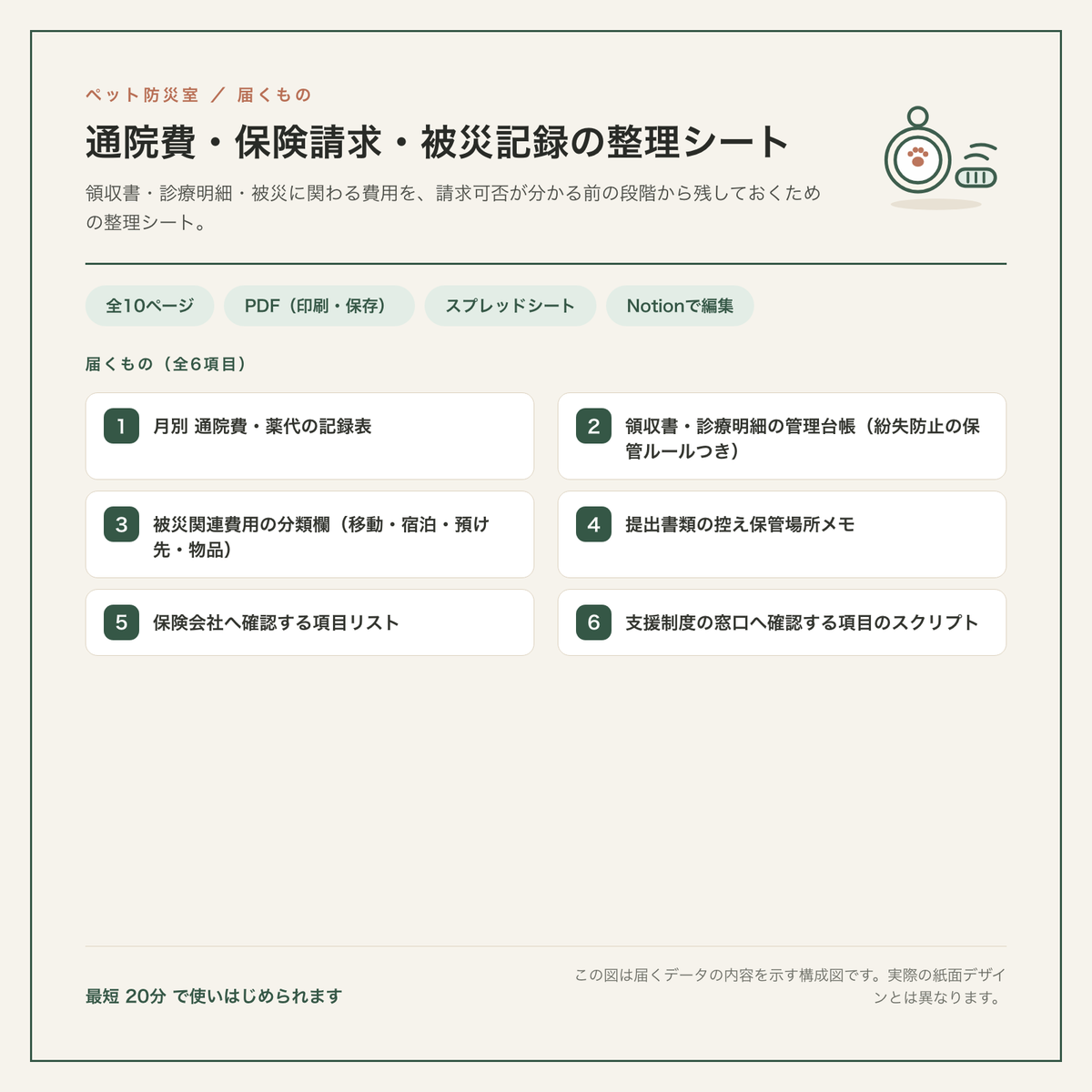 通院費・保険請求・被災記録の整理シート 構成図