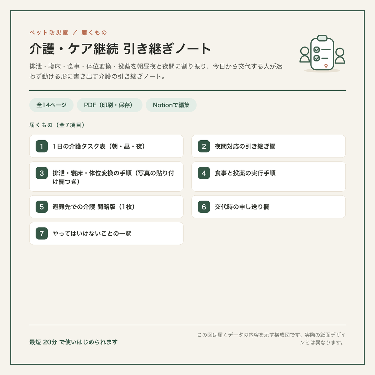 介護・ケア継続 引き継ぎノート 構成図