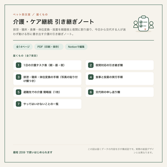 介護・ケア継続 引き継ぎノート 構成図