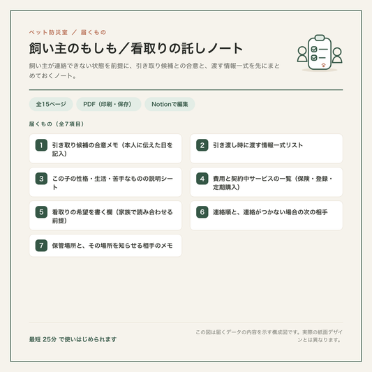 飼い主のもしも／看取りの託しノート 構成図