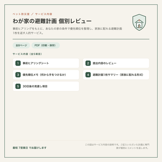 わが家の避難計画 個別レビュー 構成図