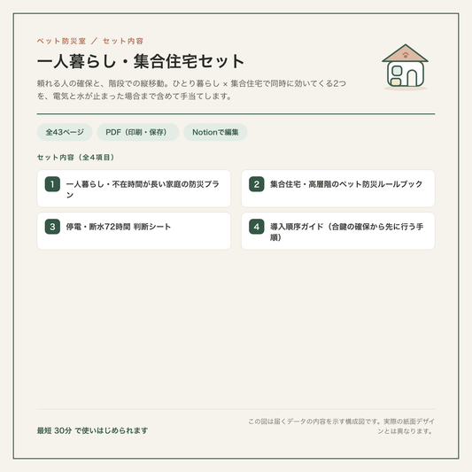 solo-apartment-set セット内容