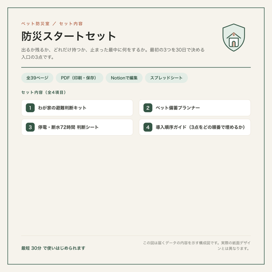 starter-disaster-set セット内容